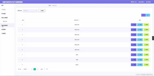 基于SpringBoot的安順屯堡特色文化產(chǎn)品銷售網(wǎng)站設(shè)計與實(shí)現(xiàn)（9xgw7）