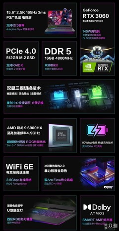 ROG魔霸新銳 電競(jìng)本中的鋒線(xiàn)尖刀，全方位咨詢(xún)與服務(wù)指南