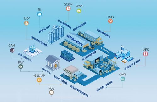 華鼎冷鏈科技 以高標(biāo)準(zhǔn)技術(shù)服務(wù)引領(lǐng)食品冷鏈行業(yè)創(chuàng)新
